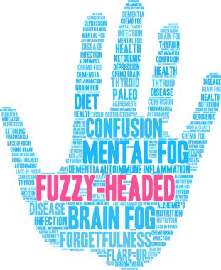 Bulanık başlı kelime bulutu