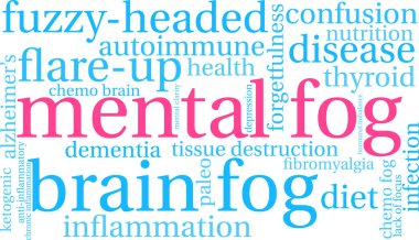 Zihinsel sis kelime bulutu