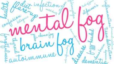 Zihinsel sis kelime bulutu