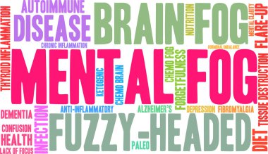 Zihinsel sis kelime bulutu