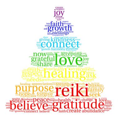 Reiki kelime bulutu