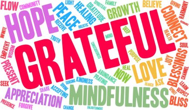 Minnettar kelime bulutu