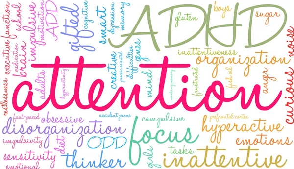 Attention Word Cloud Attention Word Cloud