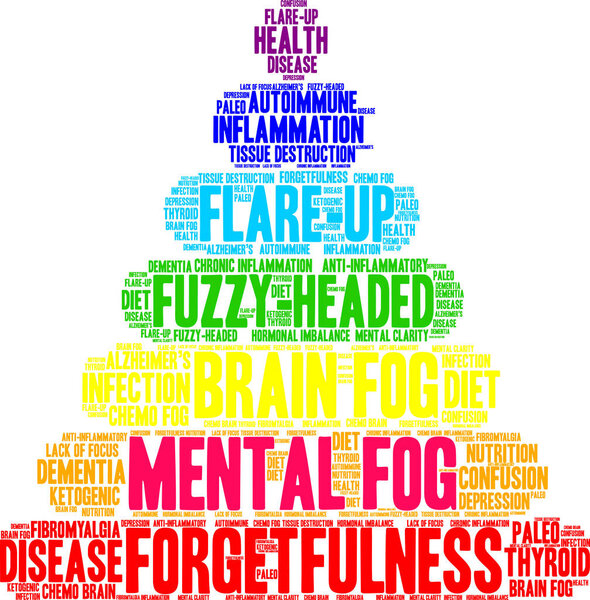 Мысленно туманное слово
