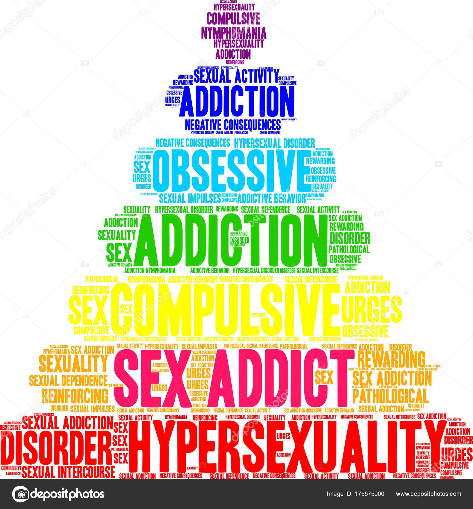 negative outcomes of sexual addiction Biology course history sex