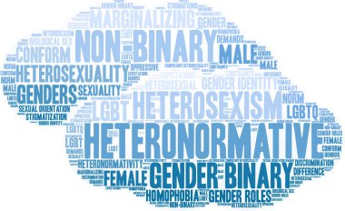 Heteronormative kelime bulutu