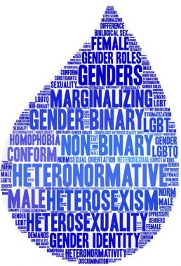 Heteronormative kelime bulutu