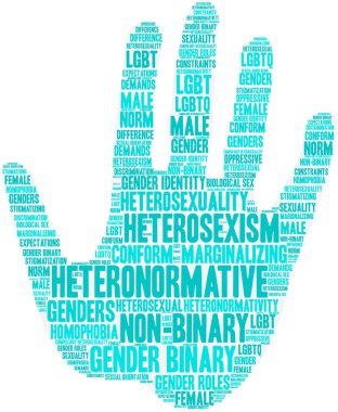 Heteronormative kelime bulutu