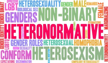 Heteronormative kelime bulutu