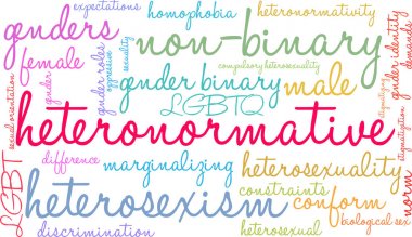 Heteronormative kelime bulutu