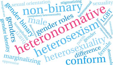 Heteronormative kelime bulutu