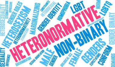 Heteronormative kelime bulutu