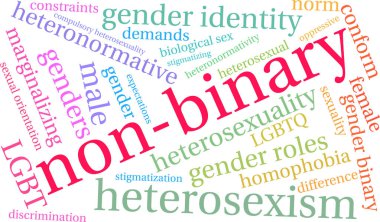 İkili olmayan kelime bulutu