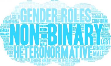 İkili olmayan kelime bulutu