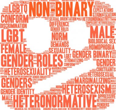 İkili olmayan kelime bulutu