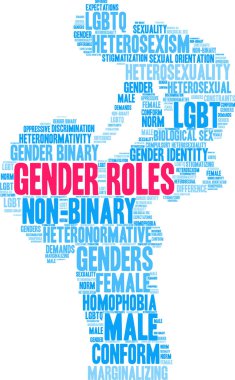 Cinsiyet rolleri kelime bulutu