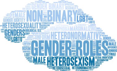 Cinsiyet rolleri kelime bulutu
