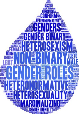 Cinsiyet rolleri kelime bulutu
