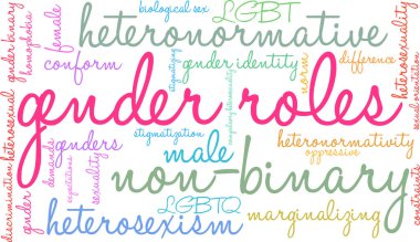 Cinsiyet rolleri kelime bulutu