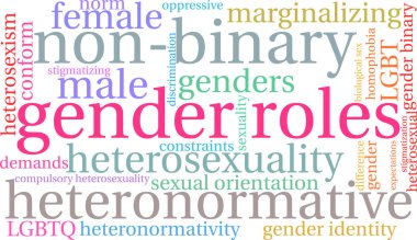 Cinsiyet rolleri kelime bulutu