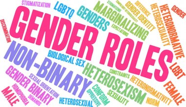 Cinsiyet rolleri kelime bulutu