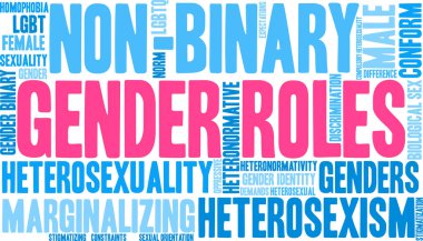 Cinsiyet rolleri kelime bulutu