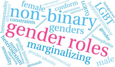 Cinsiyet rolleri kelime bulutu