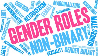 Cinsiyet rolleri kelime bulutu