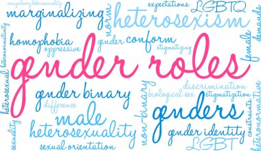 Cinsiyet rolleri kelime bulutu