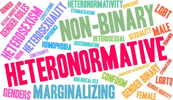Heteronormative kelime bulutu