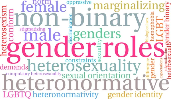 Cinsiyet rolleri kelime bulutu