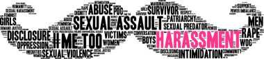 Harassment Word Cloud clipart