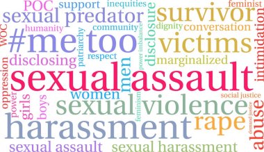 Sexual Assault Word Cloud clipart