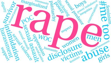 Rape Word Cloud clipart