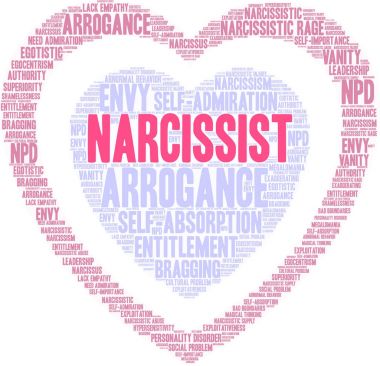Narsist kelime bulutu