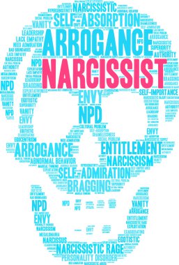 Narcissist Word Cloud clipart