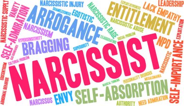 Narsist kelime bulutu
