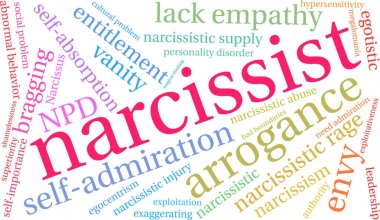 Narsist kelime bulutu