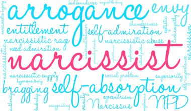 Narsist kelime bulutu