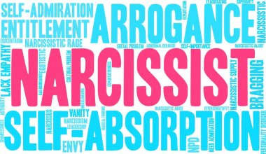 Narsist kelime bulutu