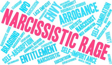 Narsist öfke kelime bulutu