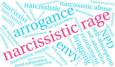 Narsist öfke kelime bulutu