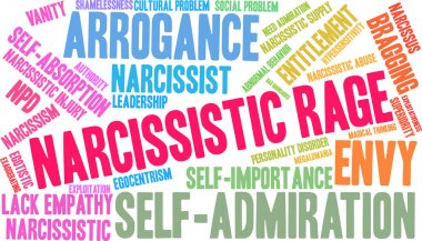 Narsist öfke kelime bulutu
