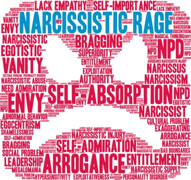 Narsist öfke kelime bulutu