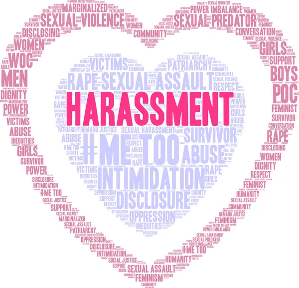 Harassment Word Cloud — Stock Vector