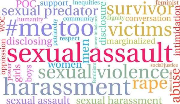 Cinsel saldırı kelime bulutu