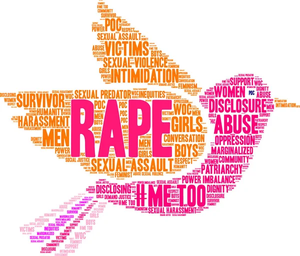 Rape Word Cloud Stock Vector by ©arloo 176597464