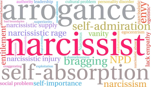 Narsist kelime bulutu