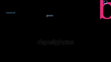 Beyaz arkaplandaki ADHD Beyin canlandırmalı kelime bulutu. 