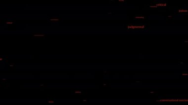 Duygusal animasyonlu otlakçı kelime bulutu siyah bir zemin üzerine. 